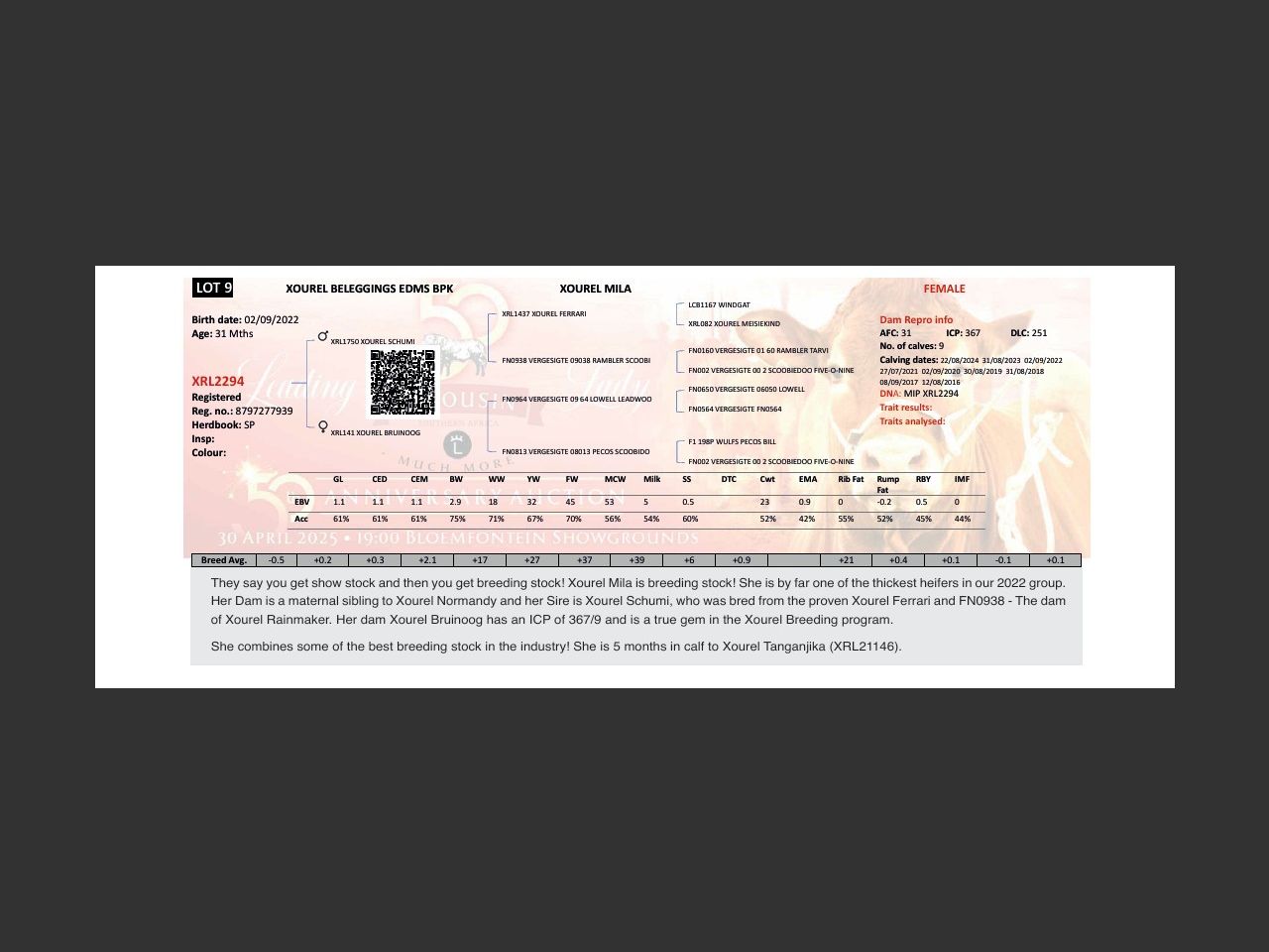 genetic_data