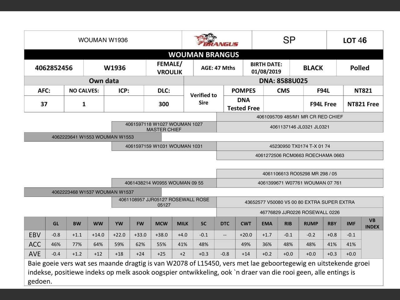 genetic_data