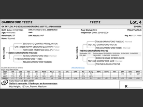 genetic_data