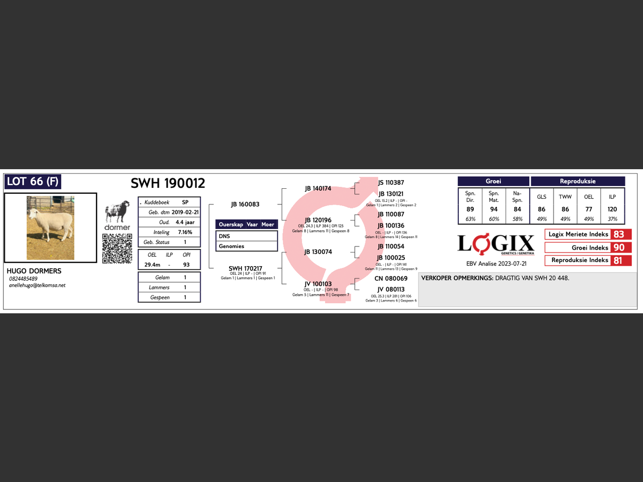 genetic_data