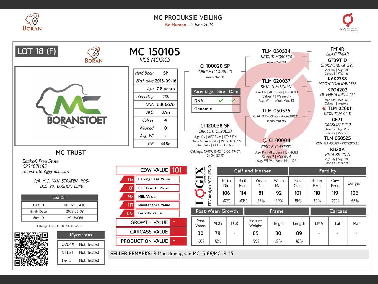 genetic_data