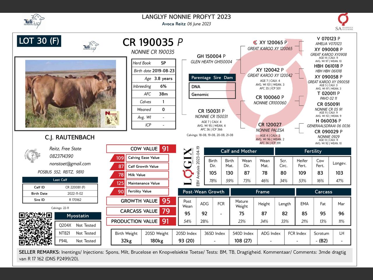 genetic_data