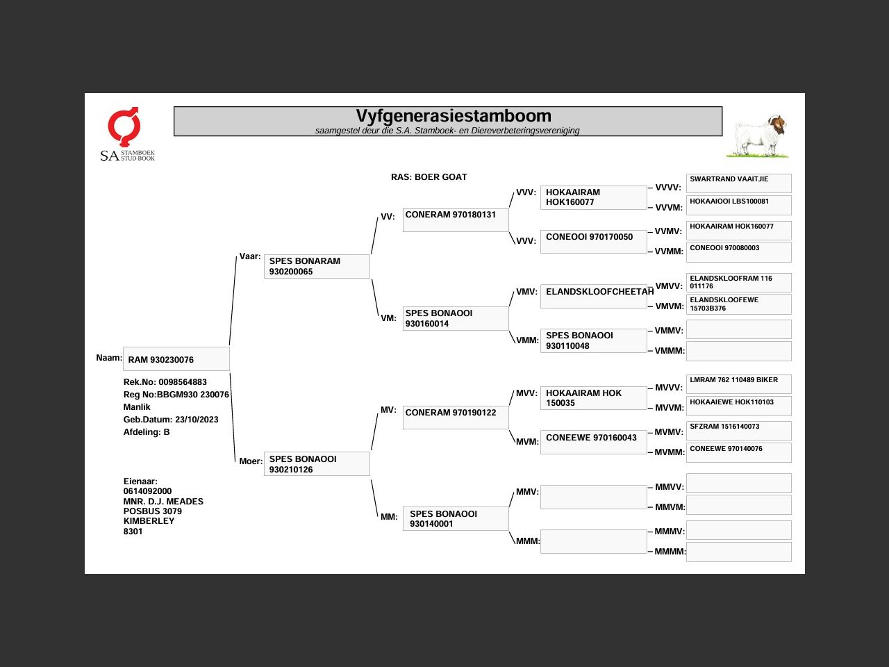 genetic_data