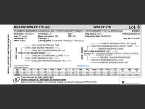 genetic_data
