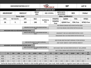genetic_data