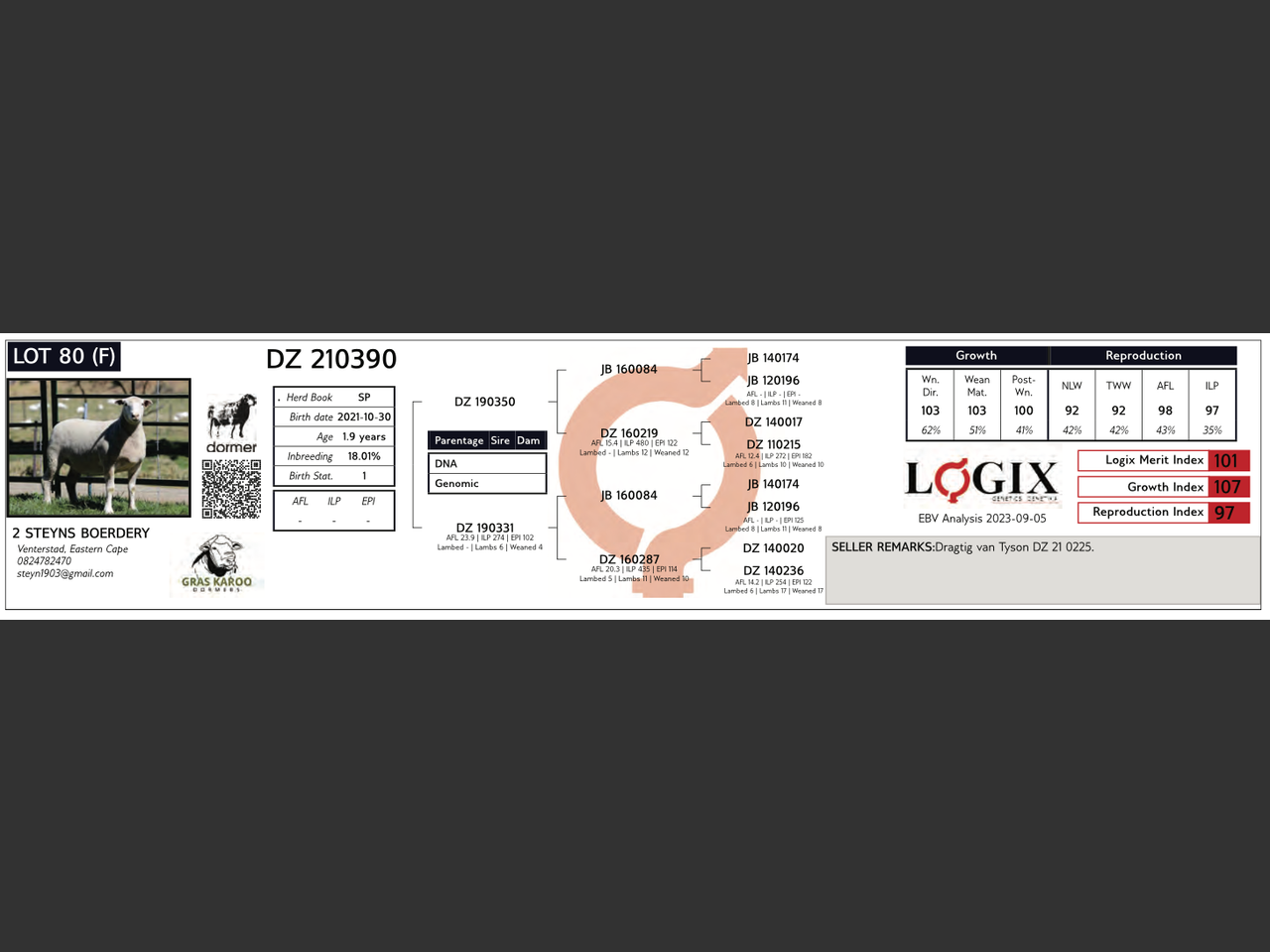genetic_data