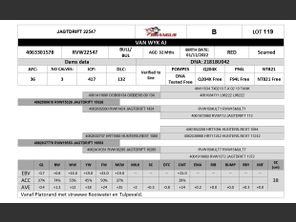 genetic_data