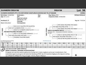 genetic_data