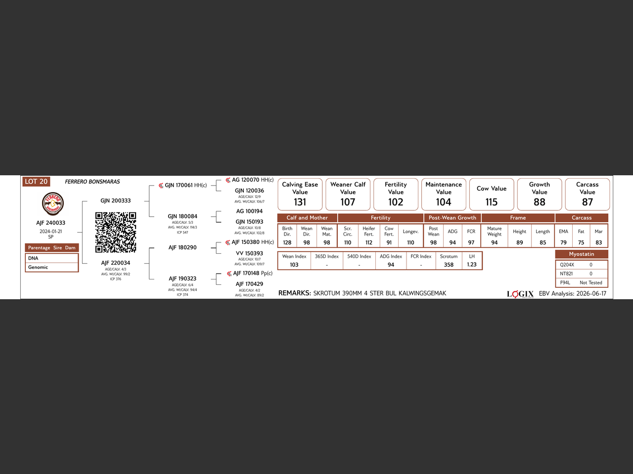 genetic_data