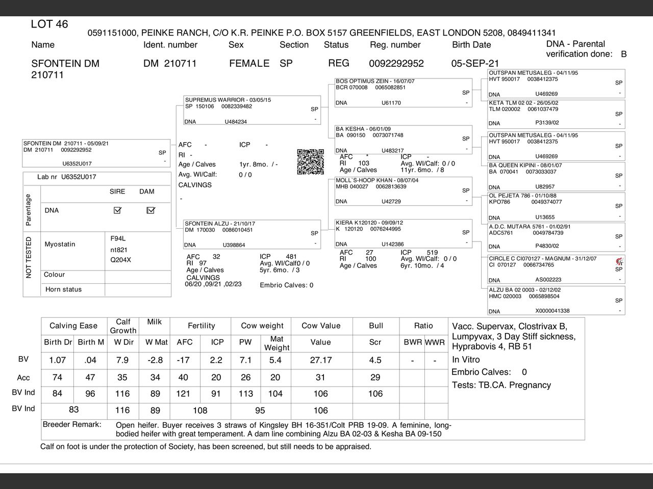 genetic_data