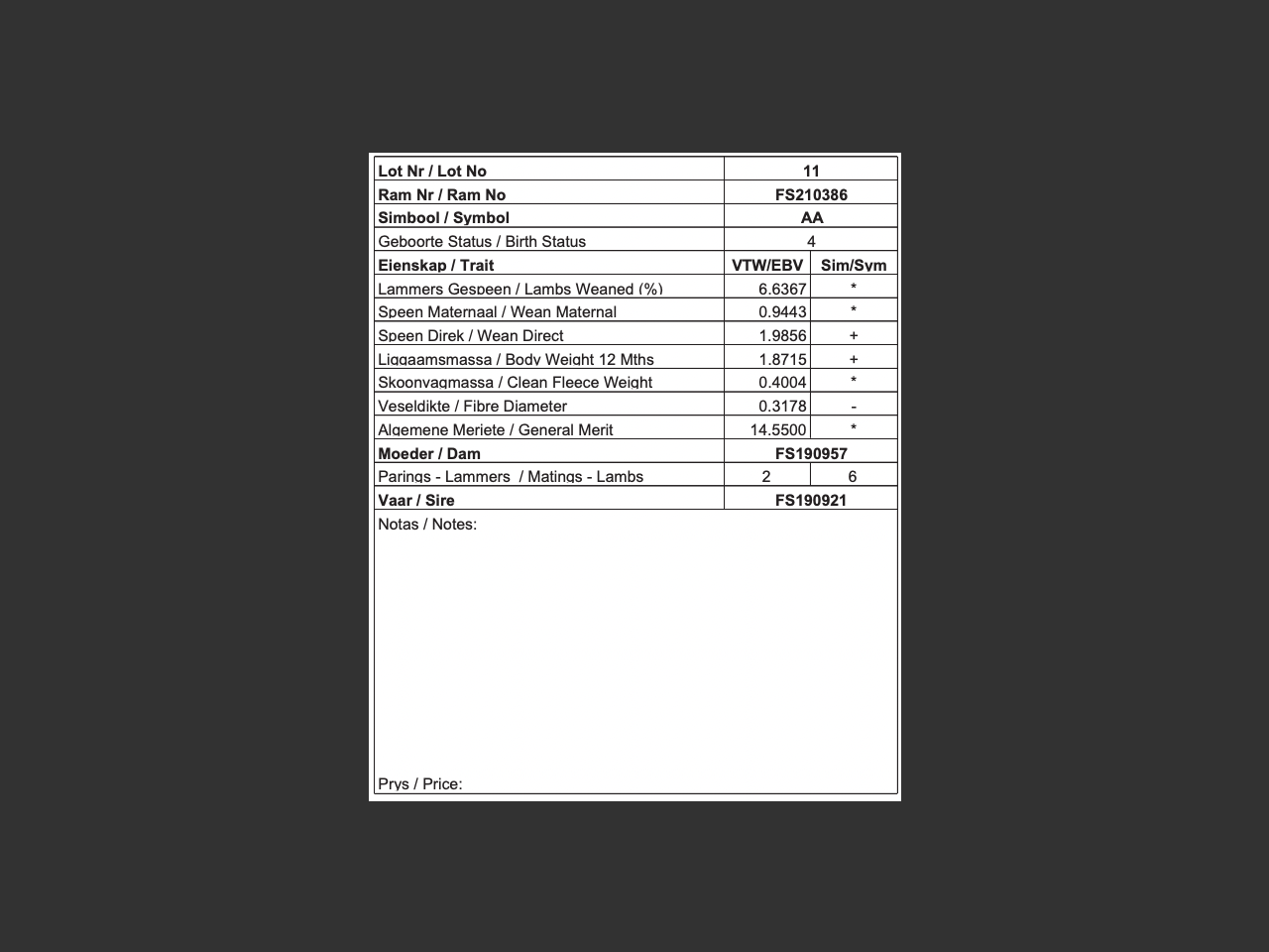 genetic_data