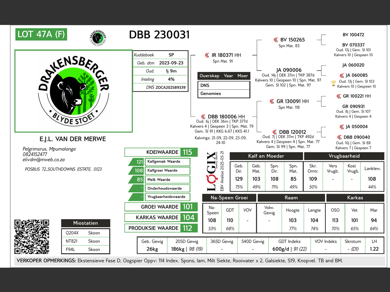genetic_data