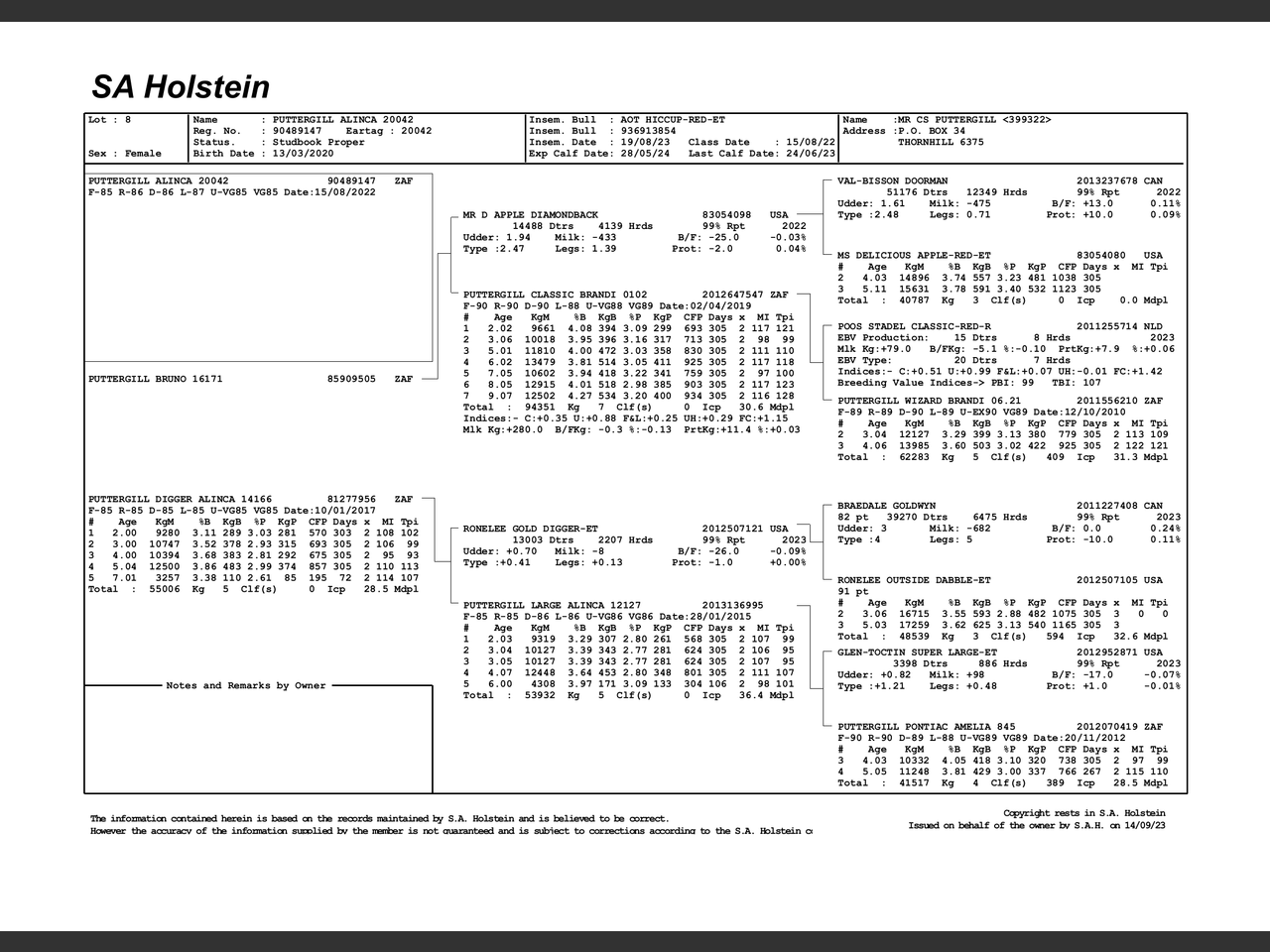genetic_data