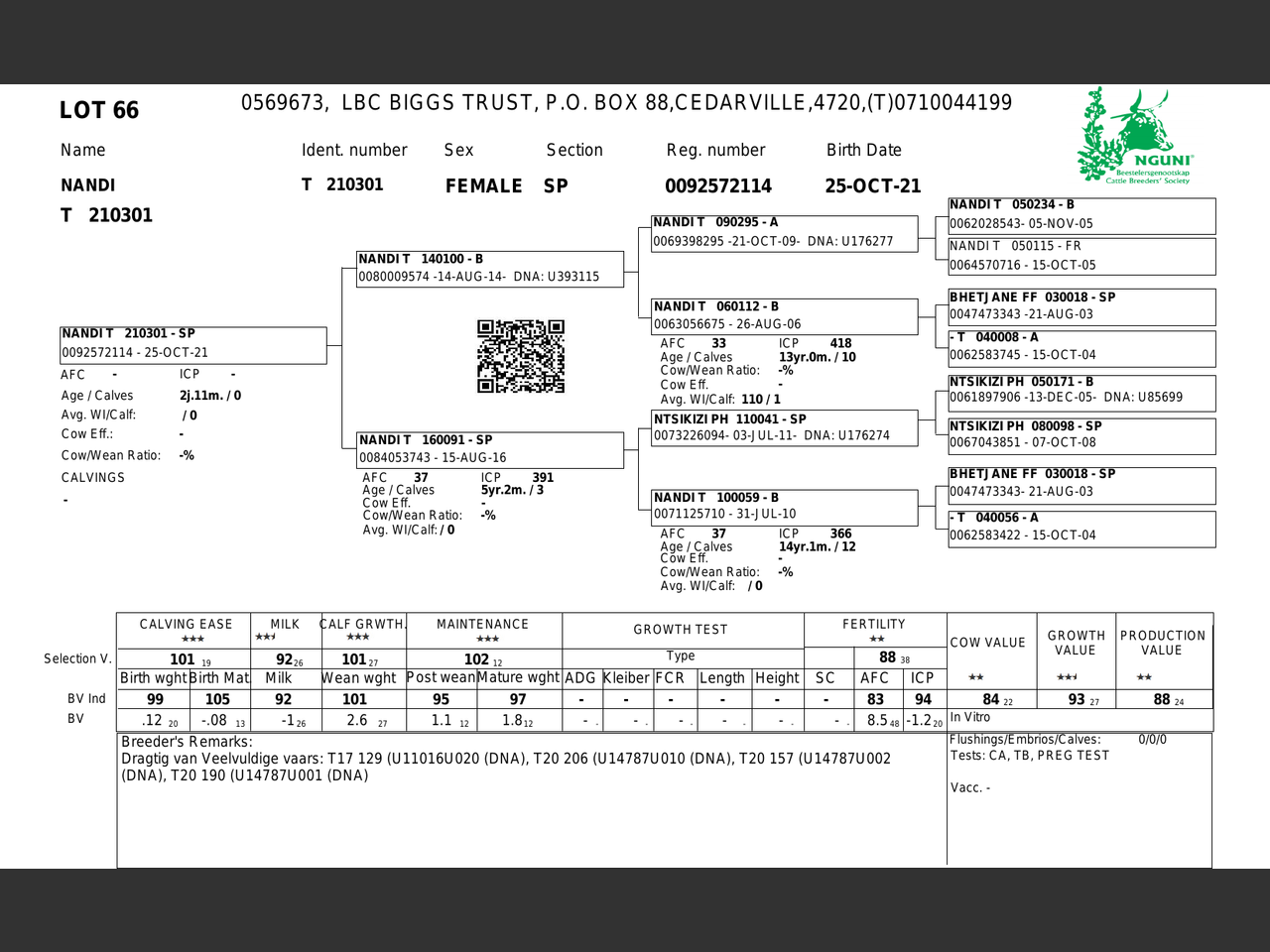 genetic_data