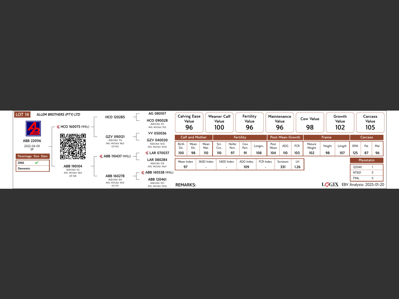genetic_data