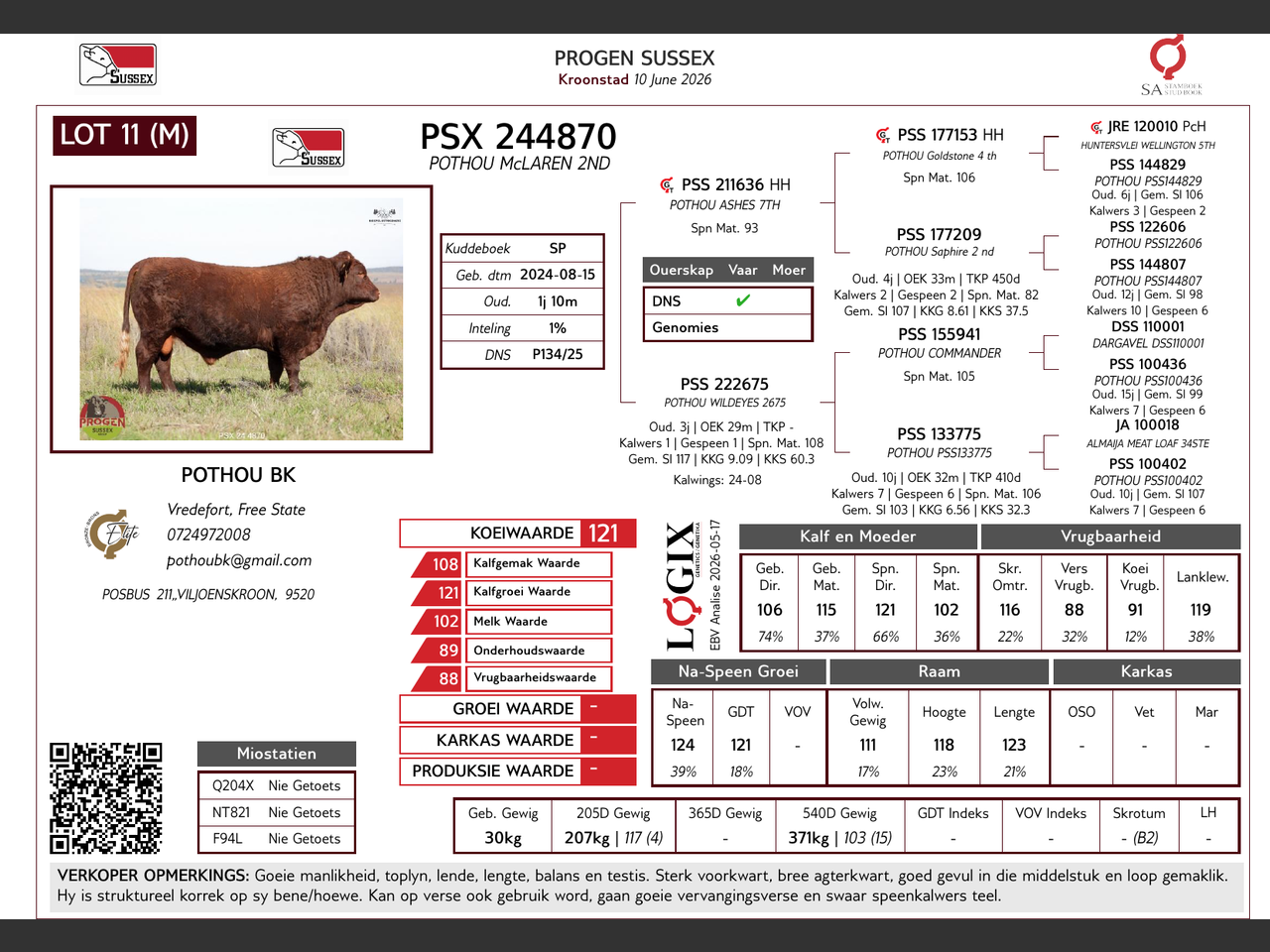 genetic_data