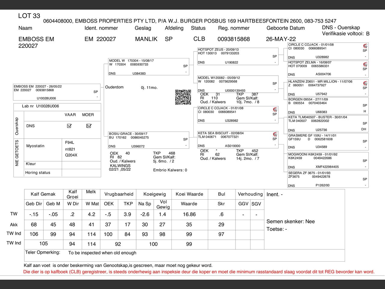 genetic_data