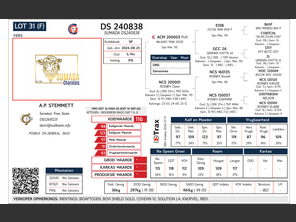 genetic_data