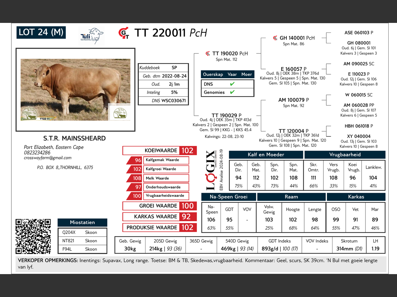 genetic_data