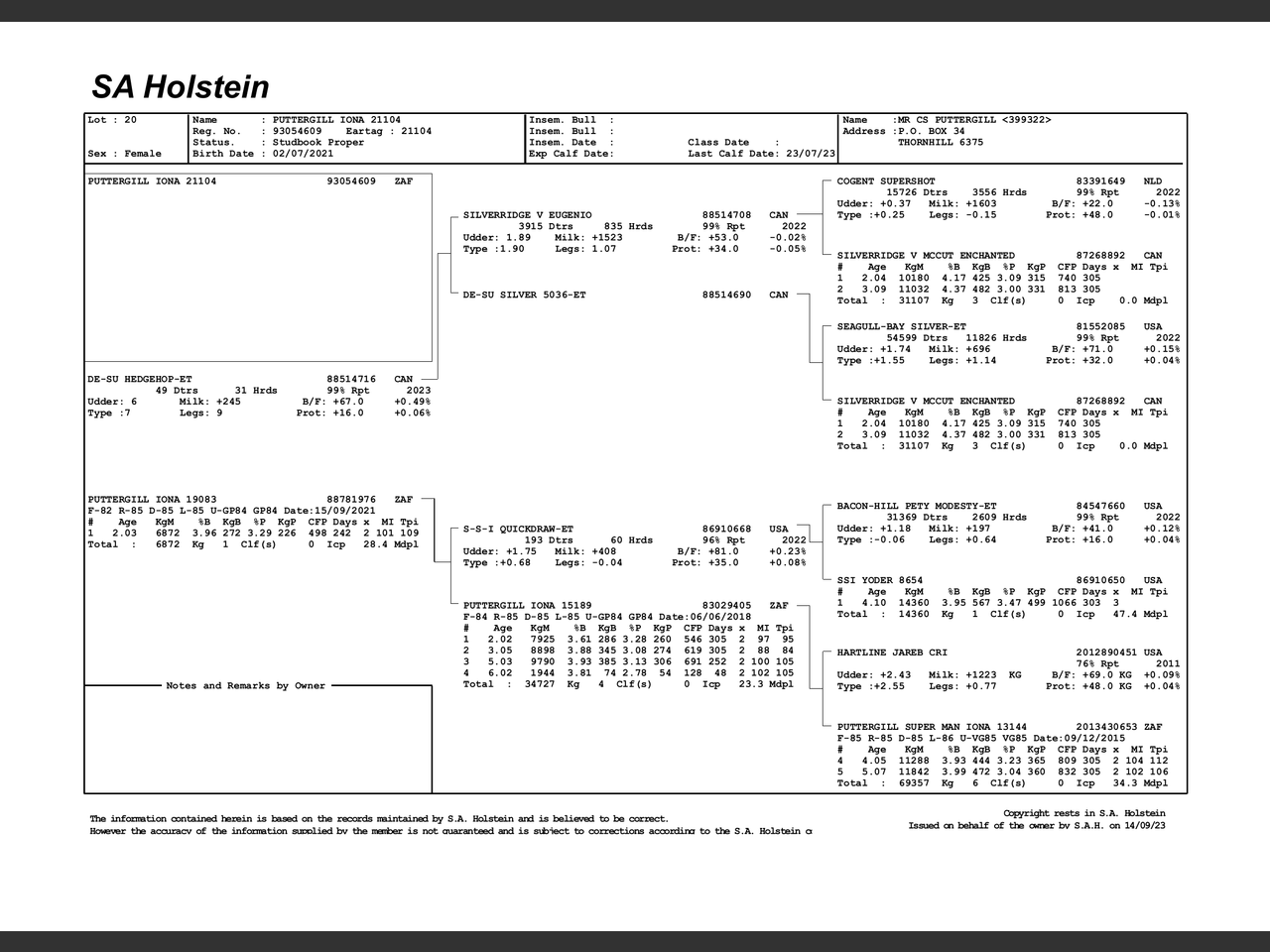 genetic_data