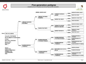 genetic_data