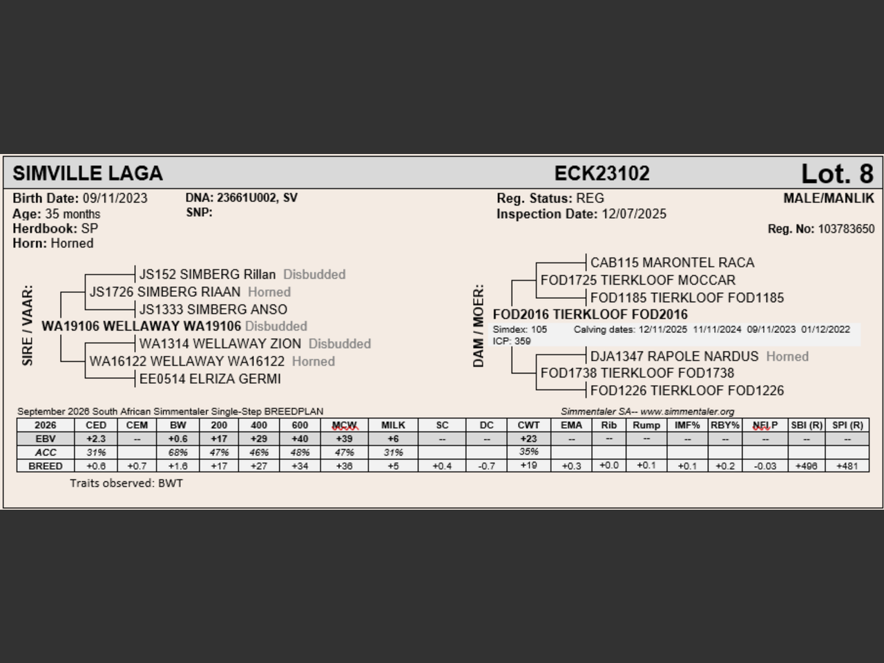 genetic_data