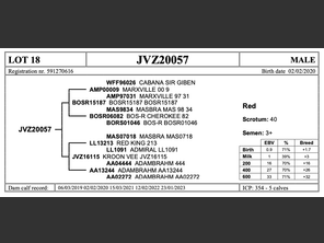 genetic_data