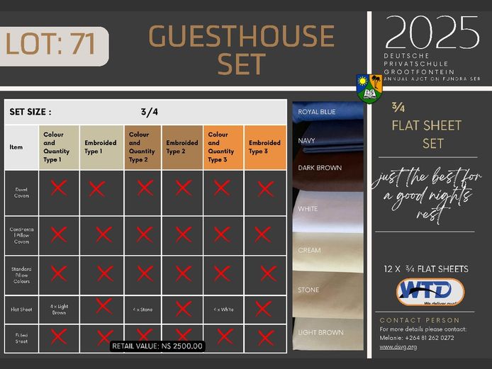 GUESTHOUSE SET | 3/4 FLAT SHEET SET