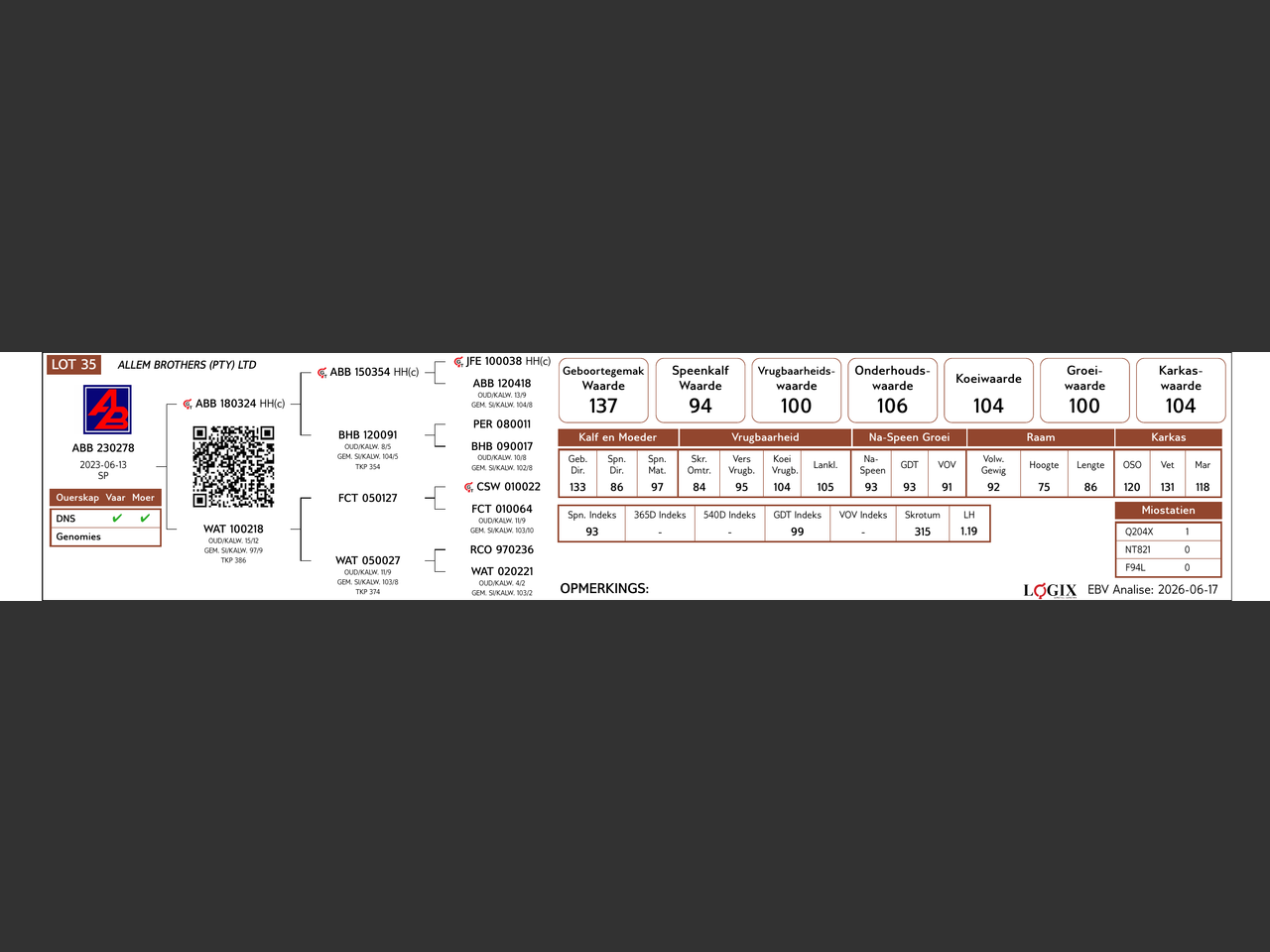 genetic_data