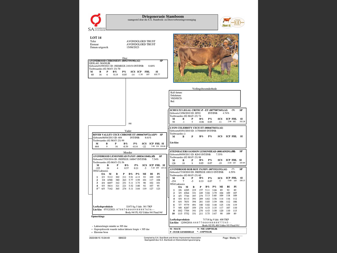 genetic_data