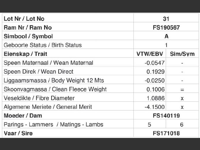 FS190567