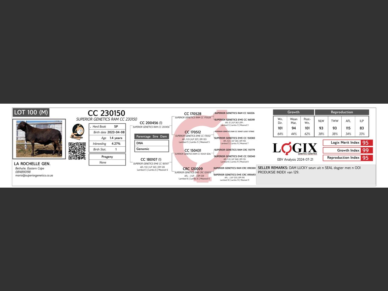 genetic_data