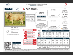 genetic_data