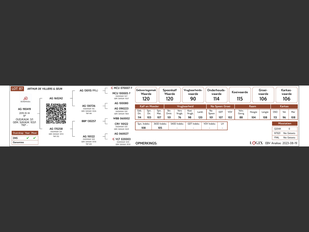 genetic_data