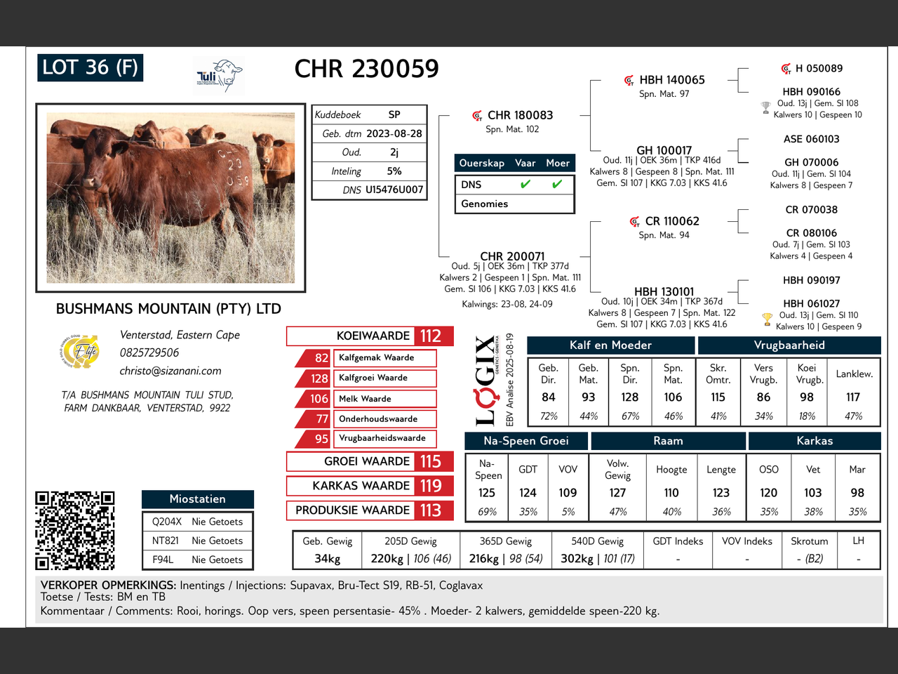 genetic_data
