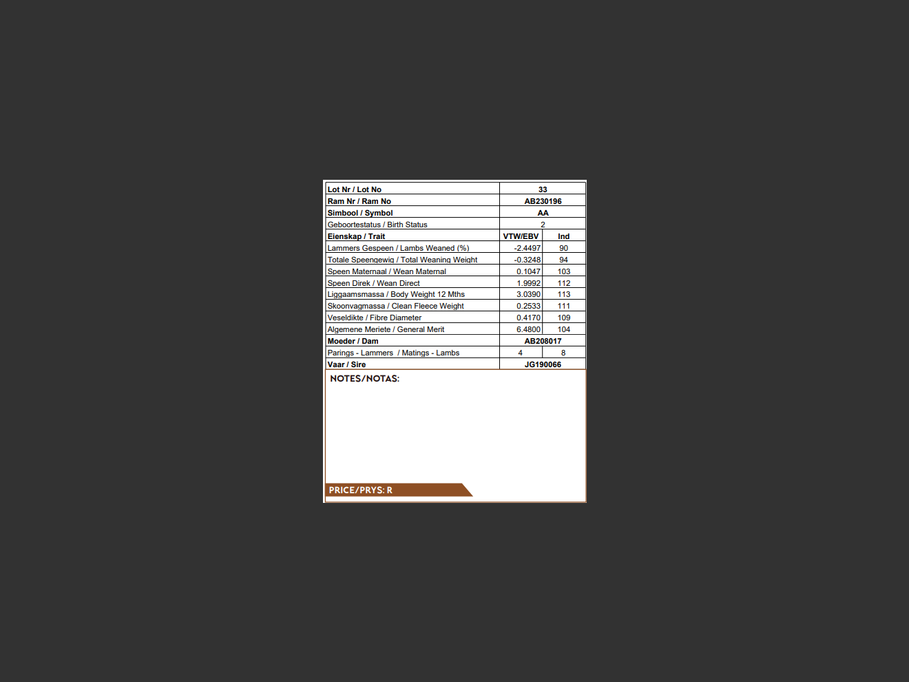genetic_data