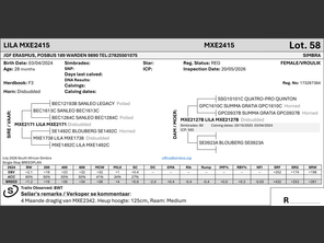 genetic_data