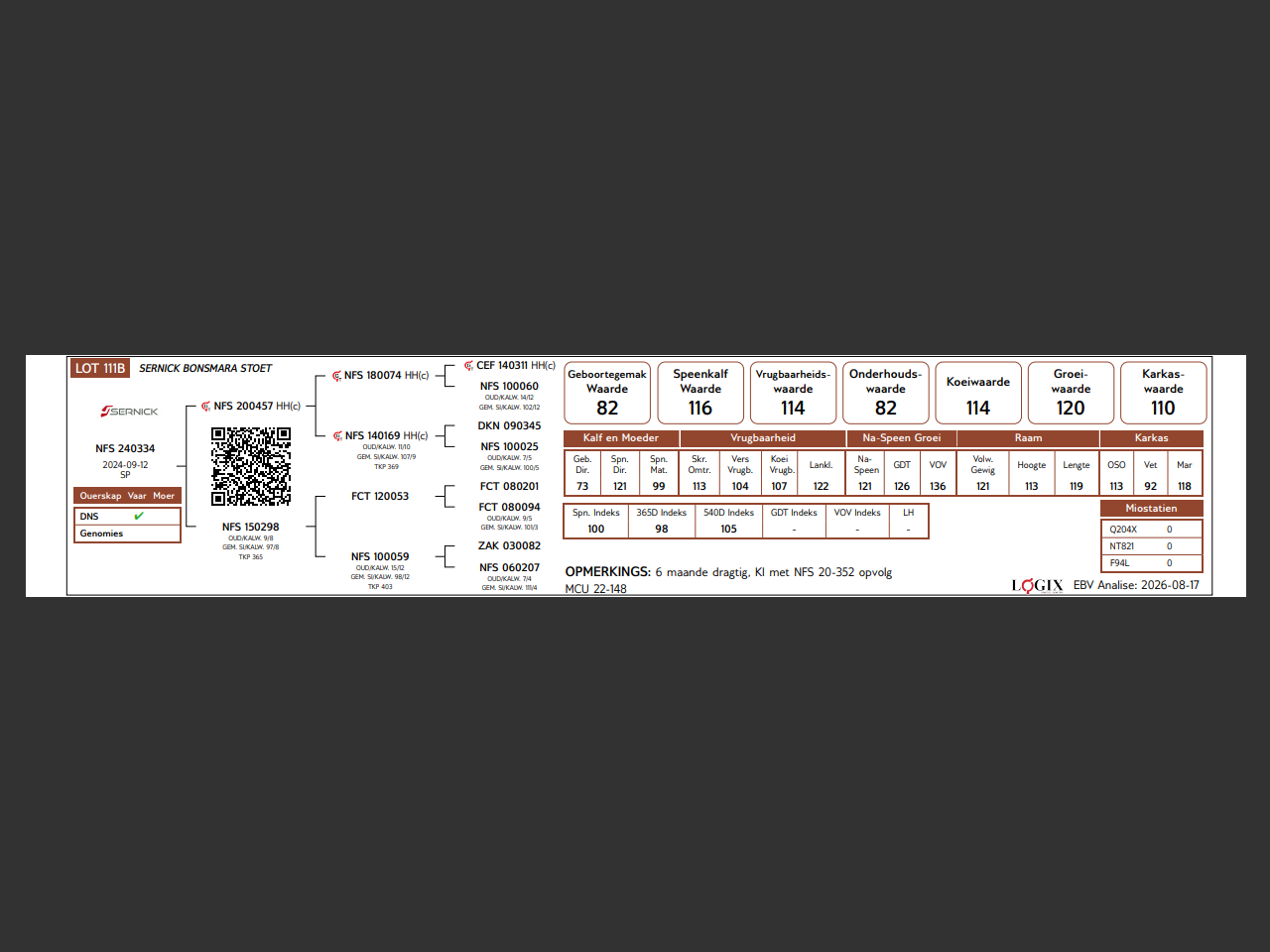 genetic_data