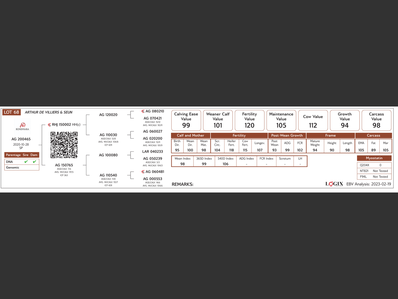 genetic_data