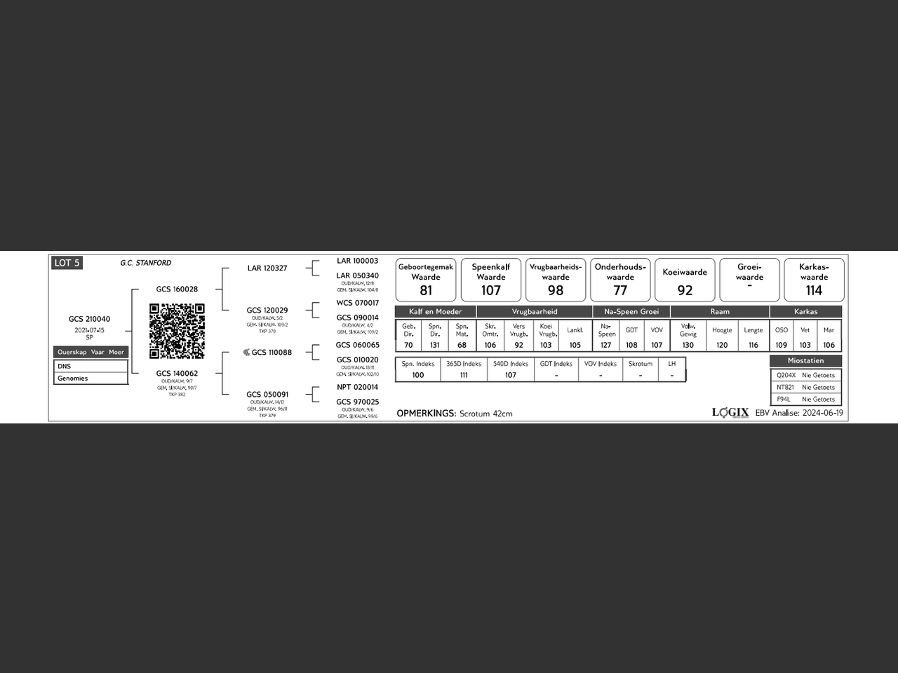genetic_data