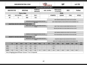 genetic_data