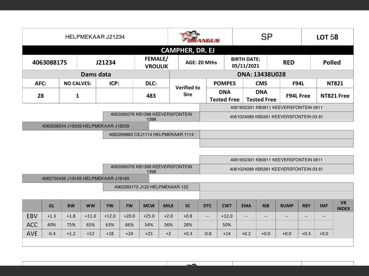 genetic_data