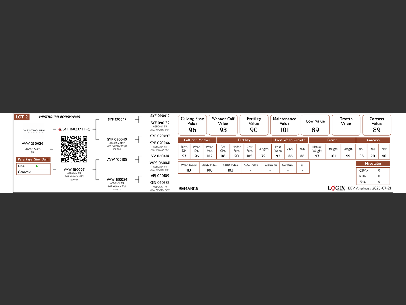 genetic_data