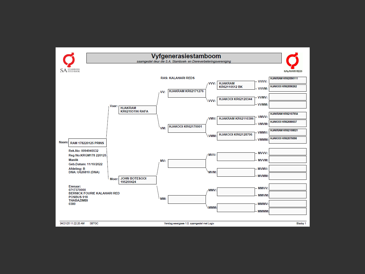genetic_data