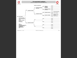 genetic_data