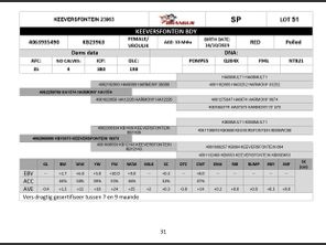 genetic_data