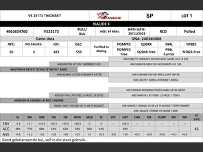 genetic_data