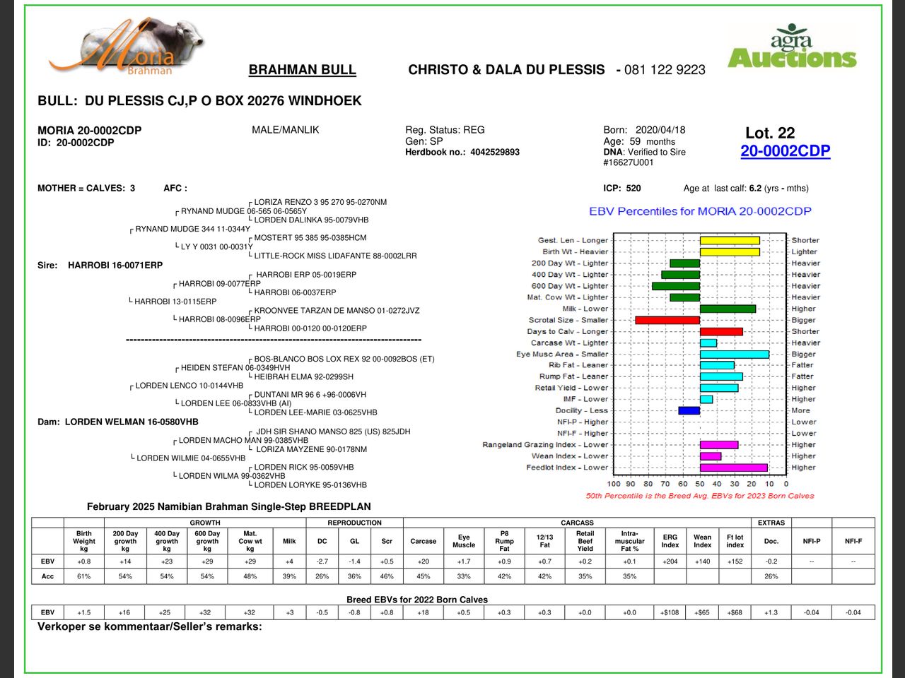 genetic_data