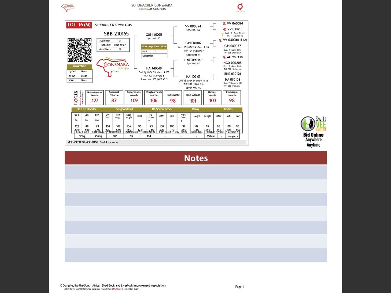 genetic_data