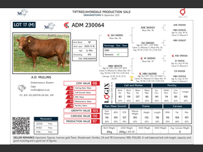 genetic_data